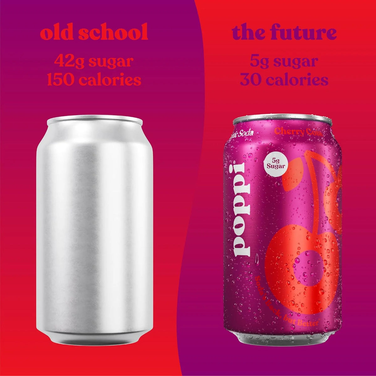 Poppi Prebiotic Soda, Sparkling Water & Fruit Juice, Cherry Cola, 12 Oz, 12 Pack